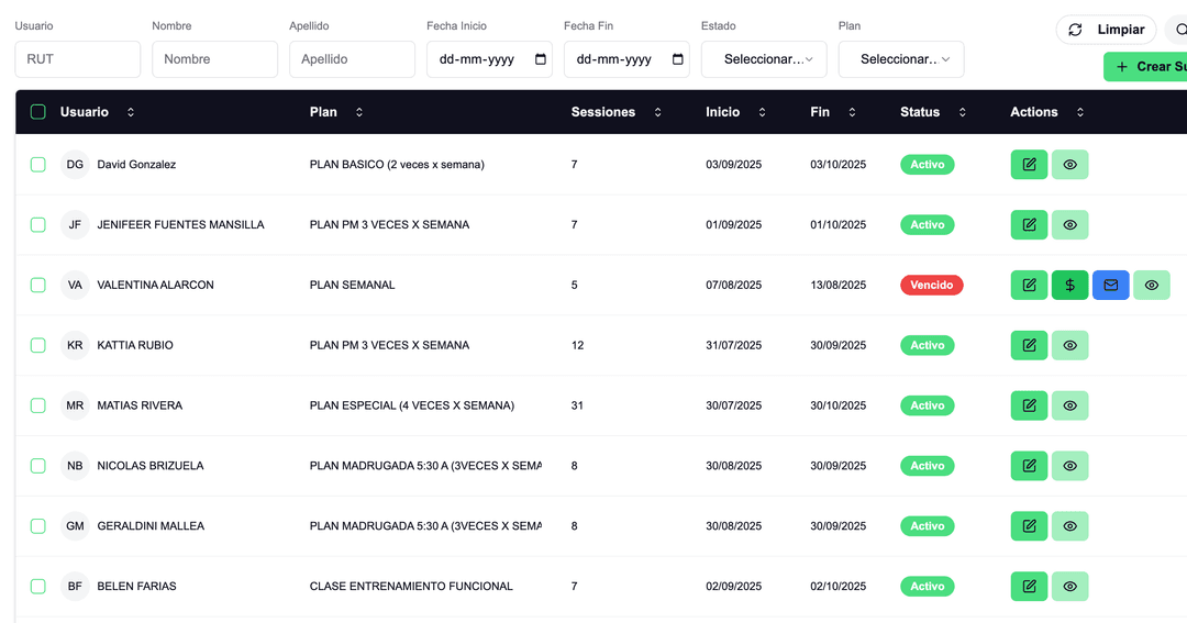 Captura de pantalla mostrando Gestión de Membresías en Fitness Flow: Administra fácilmente las membresías de tus clientes con renovaciones automáticas, notificaciones y ...