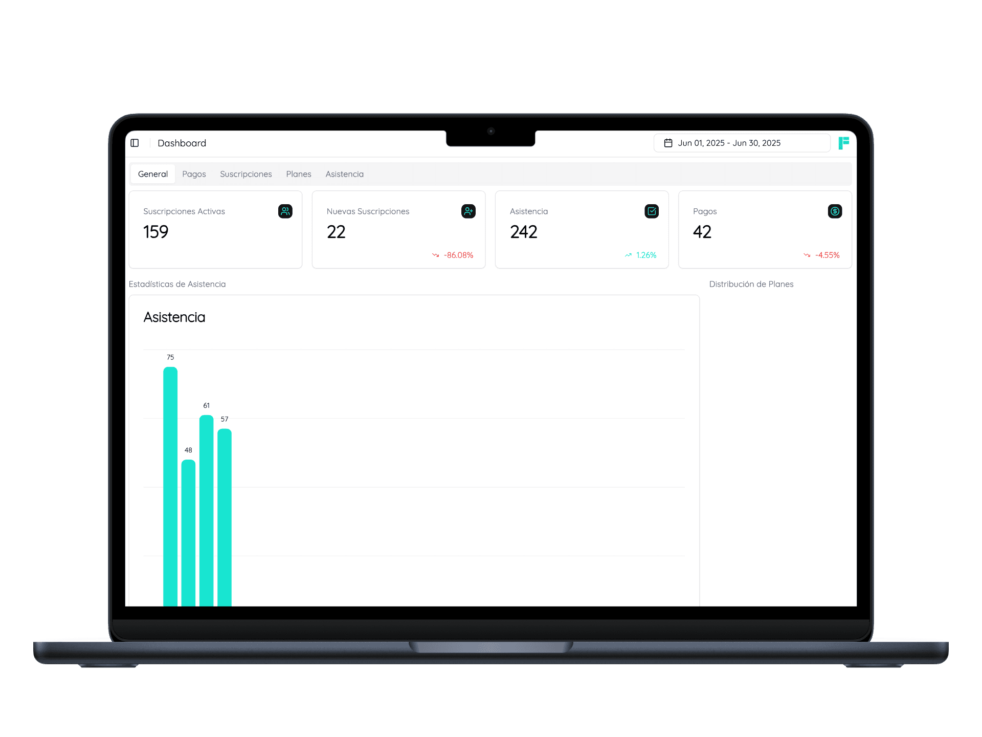 Fitness Flow dashboard en MacBook